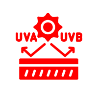 UVA & UVB
                                 Protection